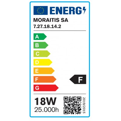 InLight E27 LED G120 18,5watt 4000K Φυσικό Λευκό (7.27.18.14.2)